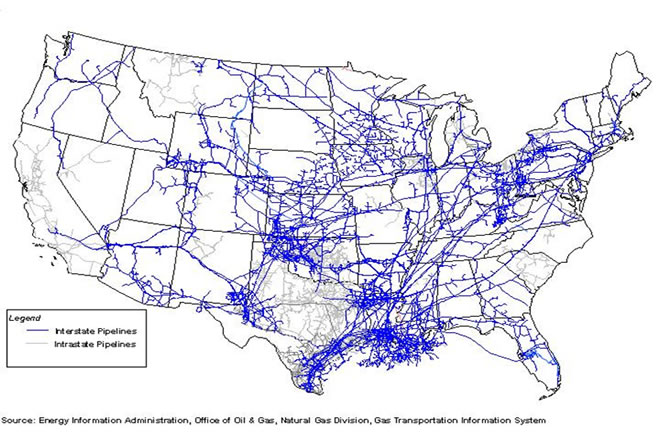 US Pipelines
